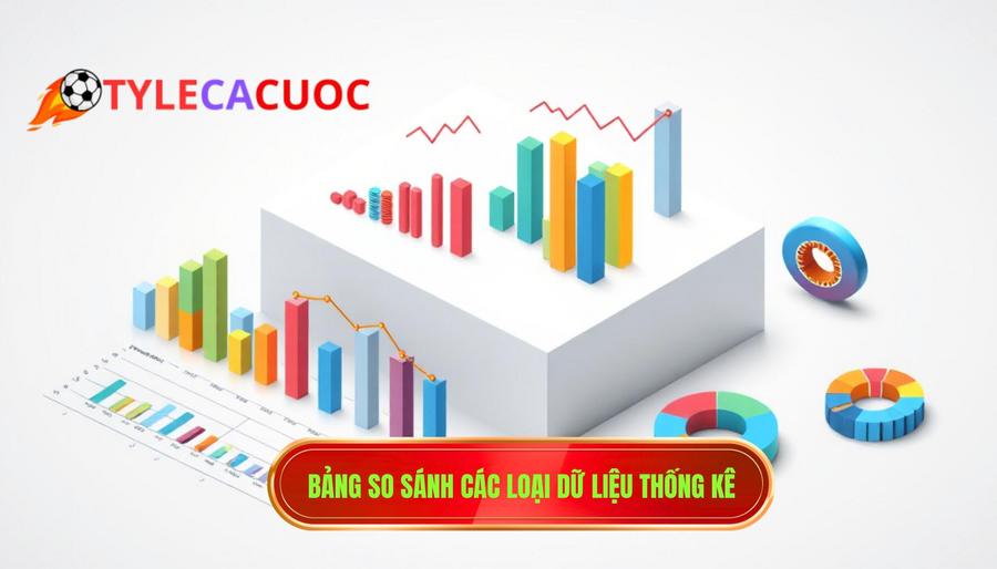 Bảng so sánh các loại dữ liệu thống kê phổ biến